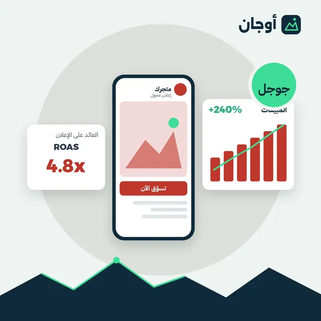 حملات تسوّق جوجل وPerformance Max