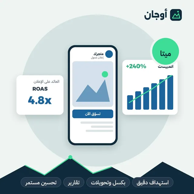 مدير أعمال ميتا مع البيكسل وConversions API
