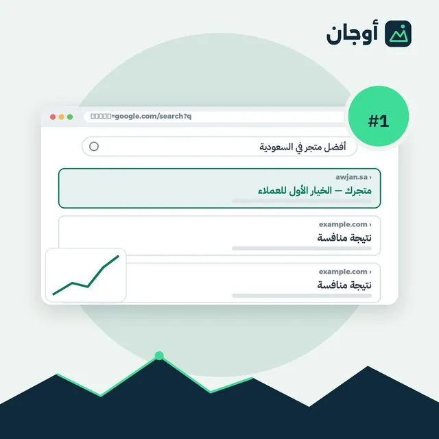 تهيئة سيو متجرك الإلكتروني (سلة، زد، شوبيفاي)