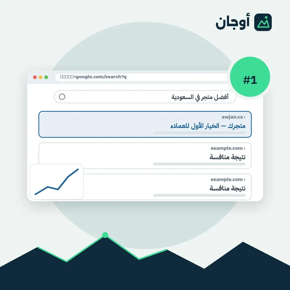 نص بيع إقناعي لصفحة منتج واحد