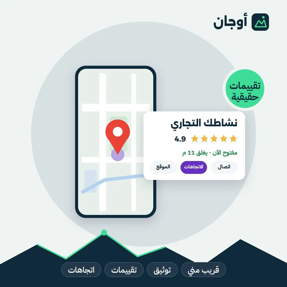 نظام جمع تقييمات حقيقية من عملائك